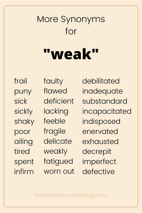 Examples of Weak Words